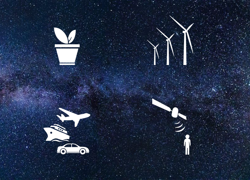 starry background with icons for plants, wind turbines, transport and communications